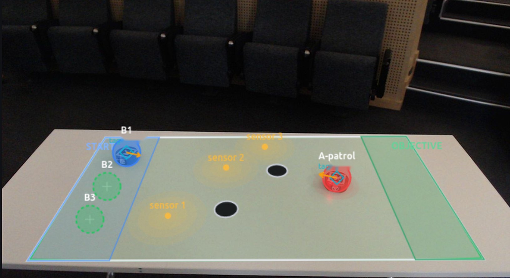 Camera view of a bare table with an arena drawn over it: a blue start strip, a green objective strip, three sensors shown as yellow rings, two black discs of cover, a blue robot and a red robot, and two dashed circles marking virtual robots.